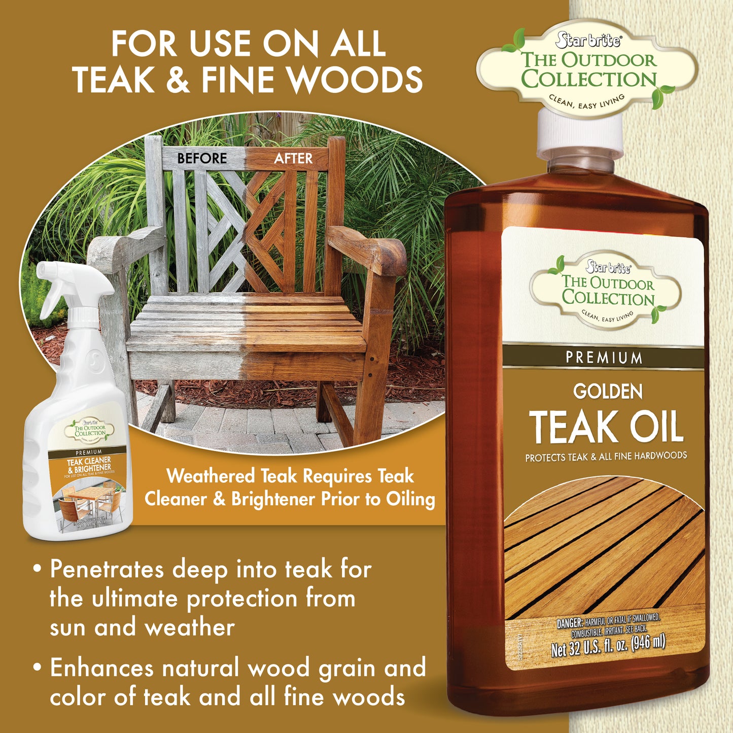 The Outdoor Collection Premium Teak Oil