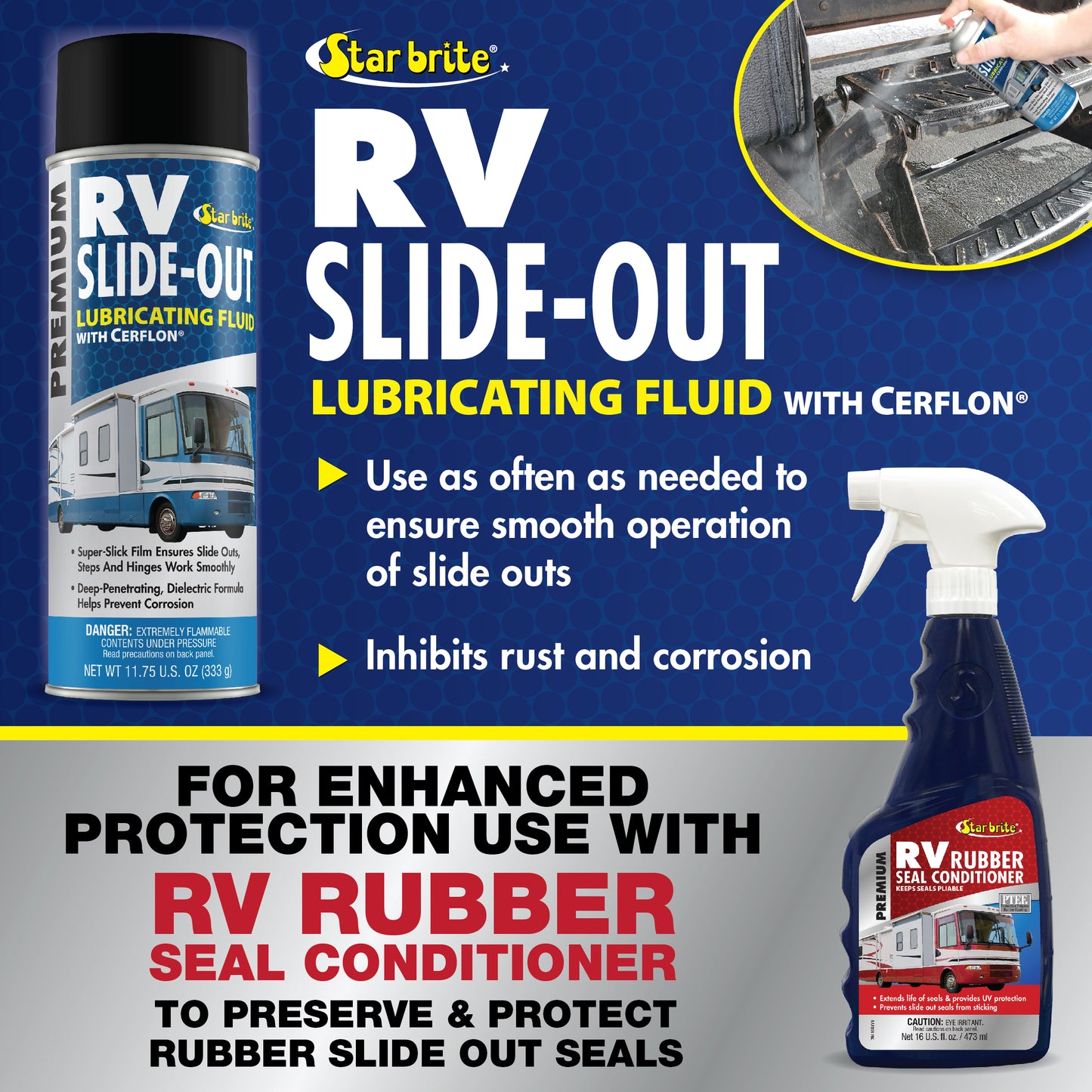 RV Slide-Out Lubricating Fluid with Cerflon