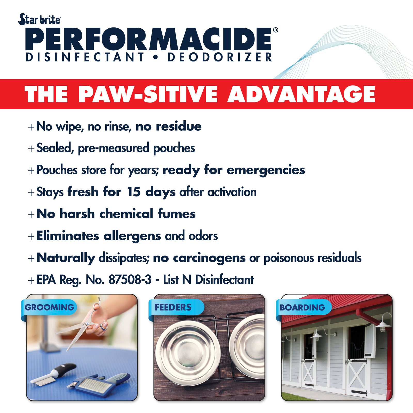 Performacide - Kills Parvo Virus