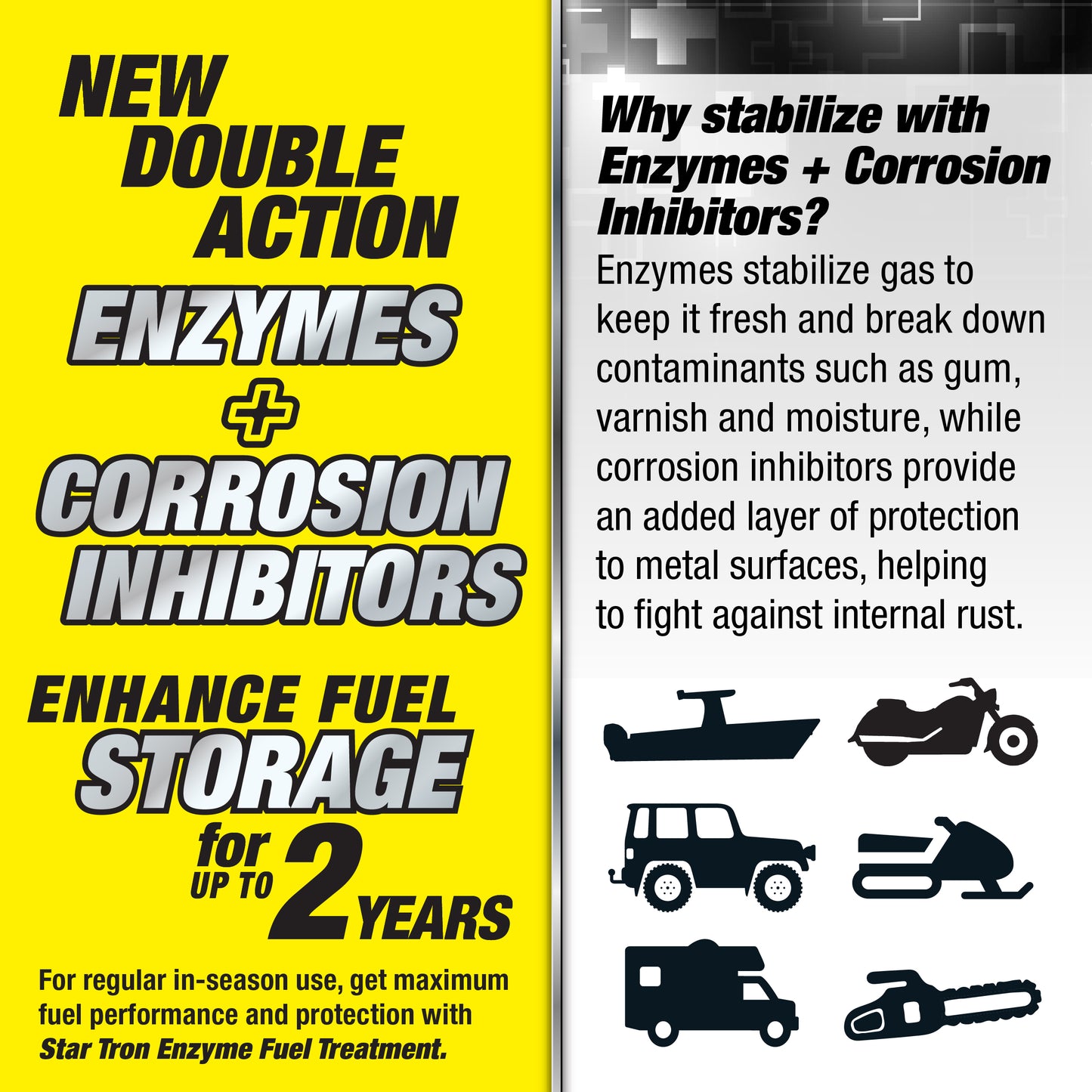 Star Tron Stabilizer+ Fuel Storage & Corrosion Protection