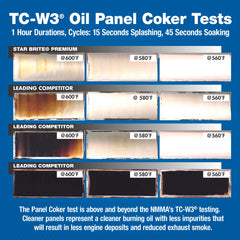 2-Stroke Premium Marine Oil Synthetic Blend TC-W3