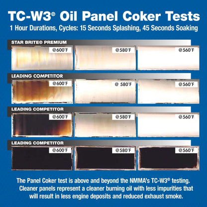 Super Premium+ 2 - Cycle Synthetic Blend TC - W3 Engine Oil - Star brite Distributing, LLC