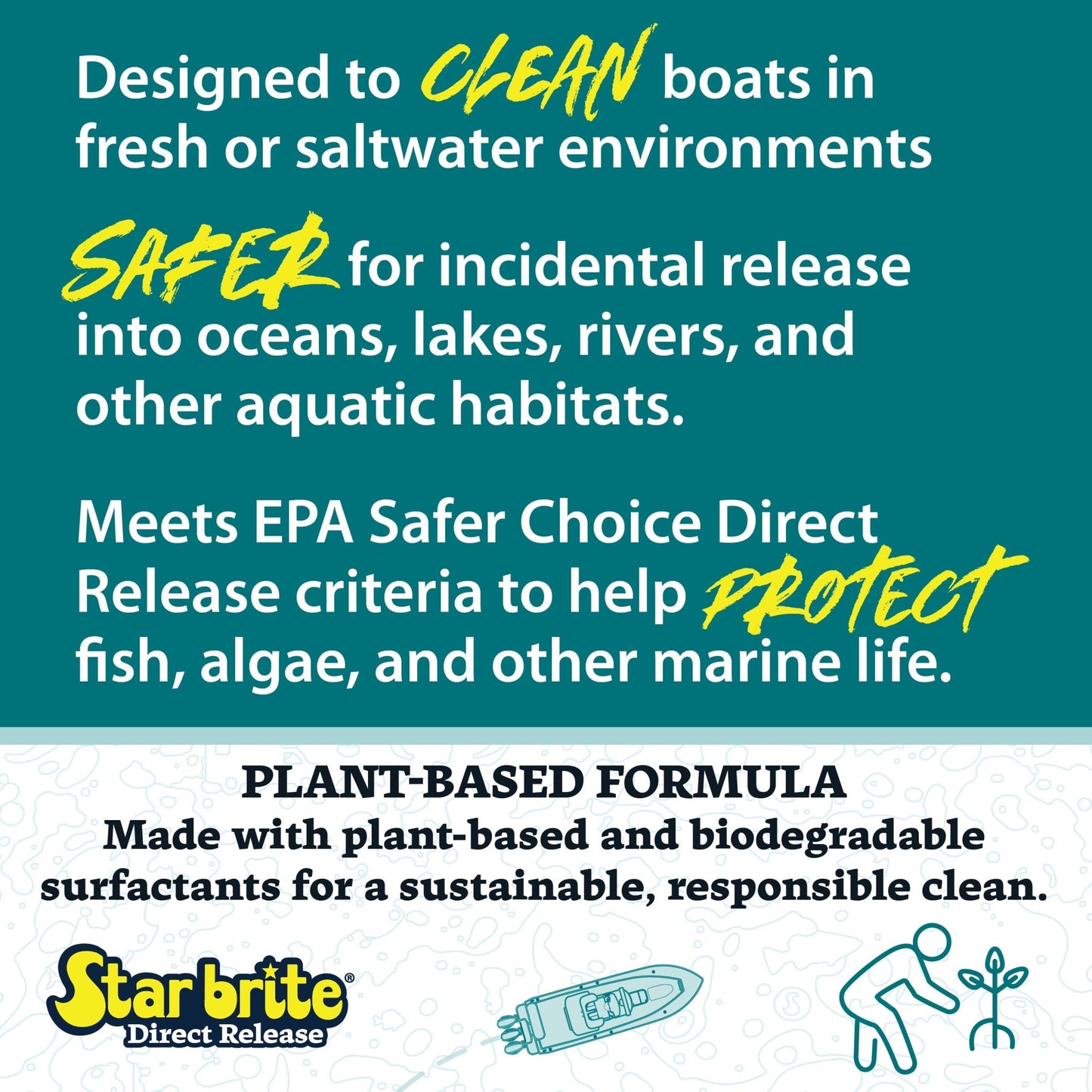 Direct Release Boat Wash - Star brite Distributing, LLC