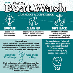 Direct Release Boat Wash