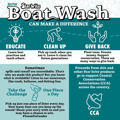 Direct Release Boat Wash - Star brite Distributing, LLC