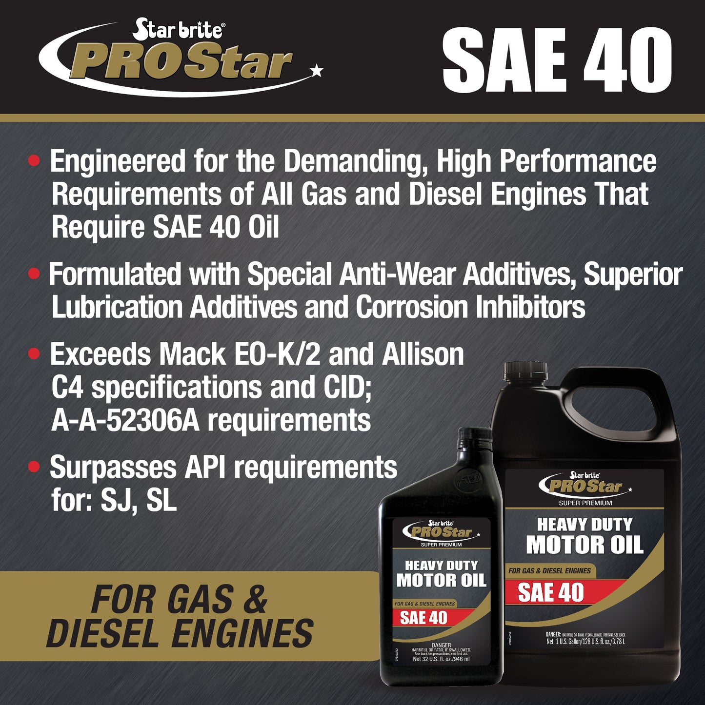 Pro Star Super Premium Heavy Duty Motor Oil SAE 40