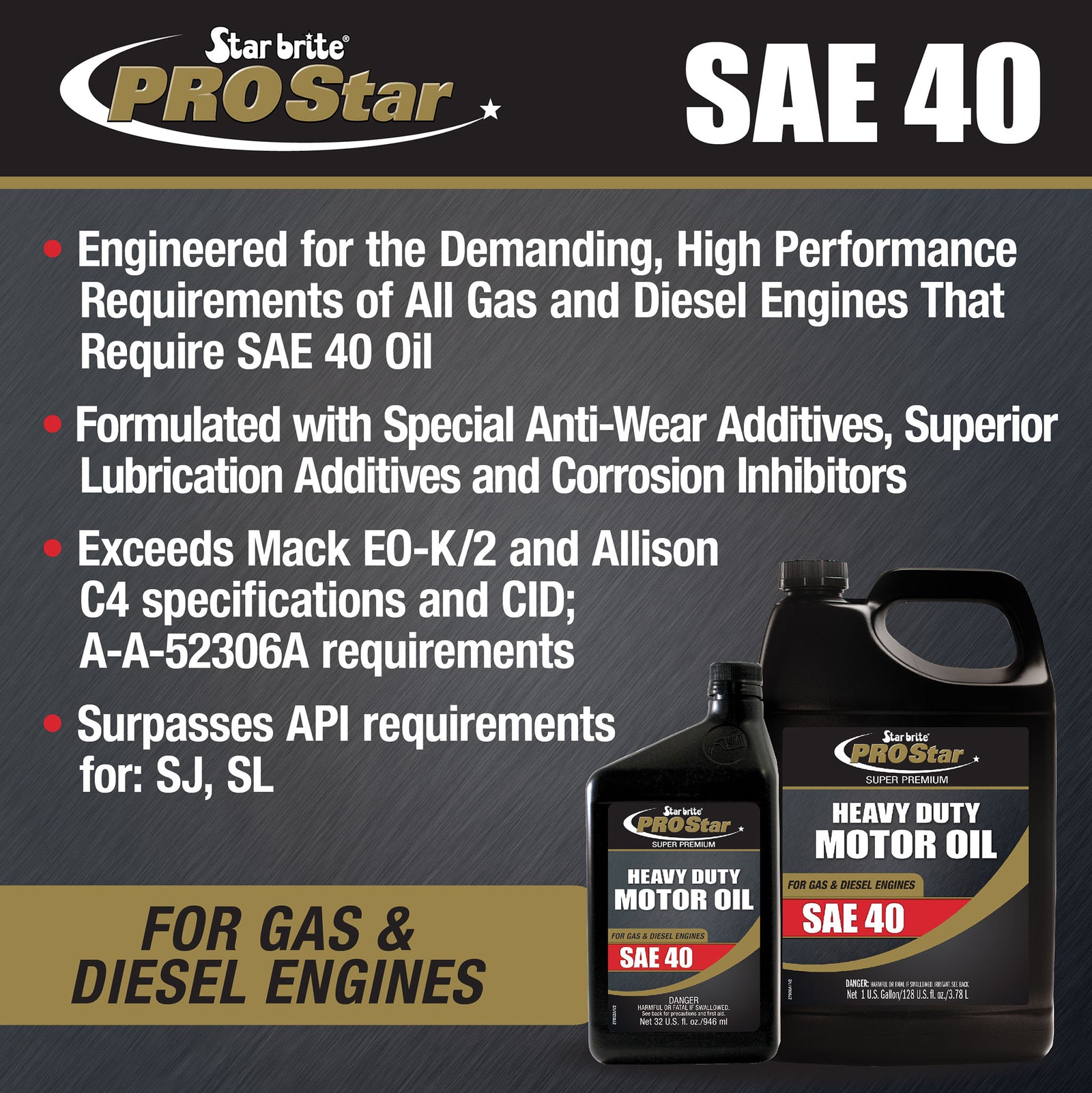 Heavy Duty Motor Oil SAE 40