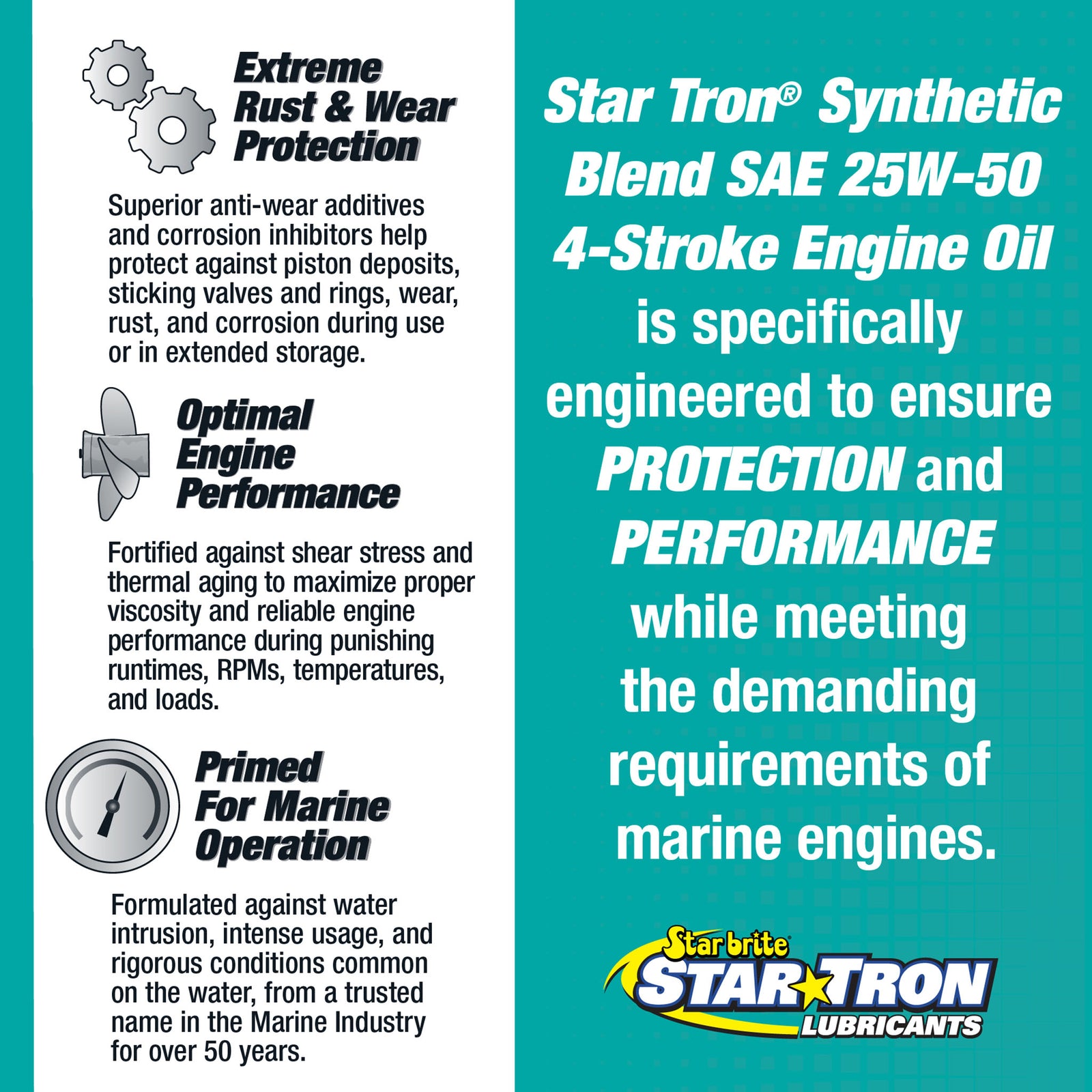 Full Synthetic Premium Marine Gear Lube SAE 75W-90