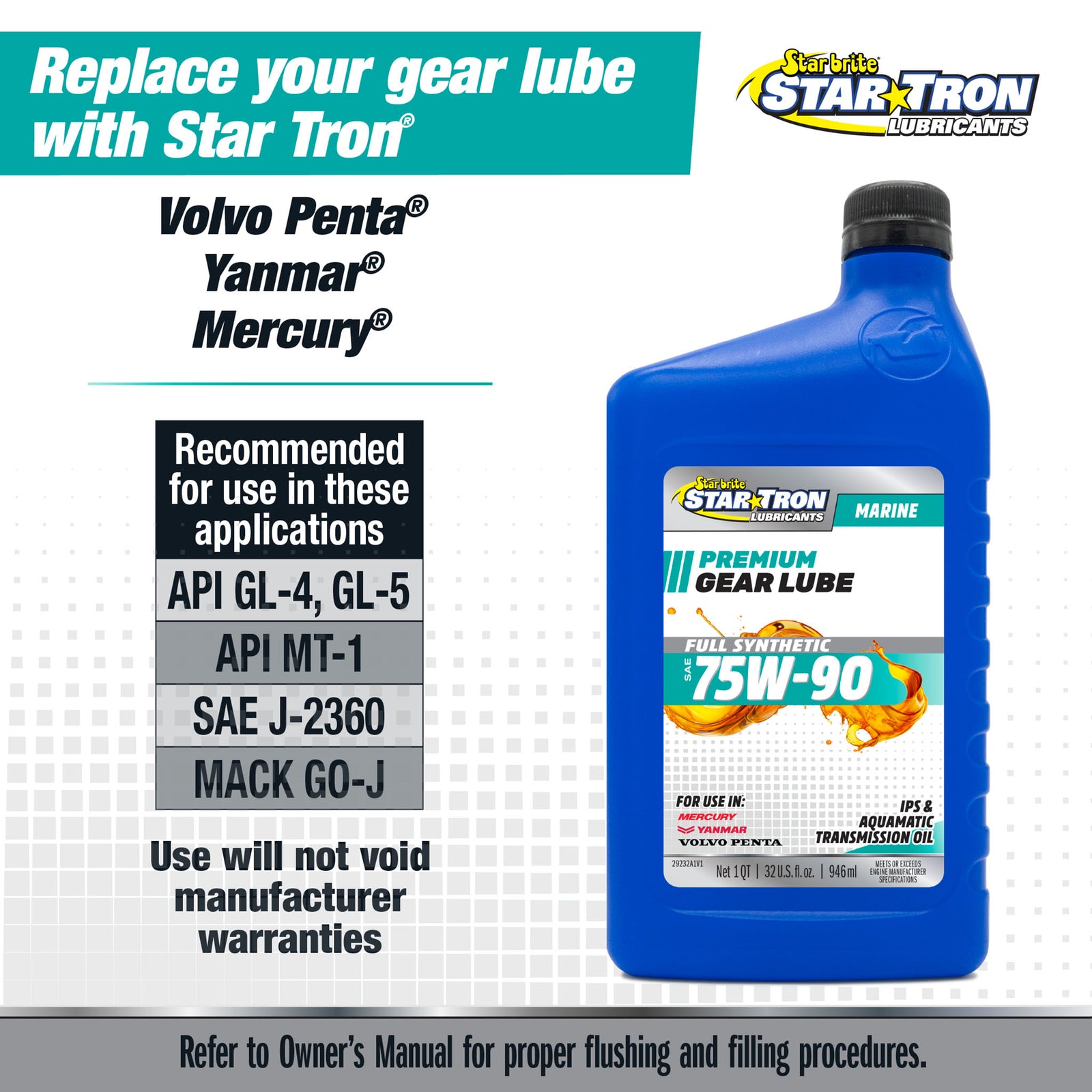 Full Synthetic Premium Marine Gear Lube SAE 75W-90