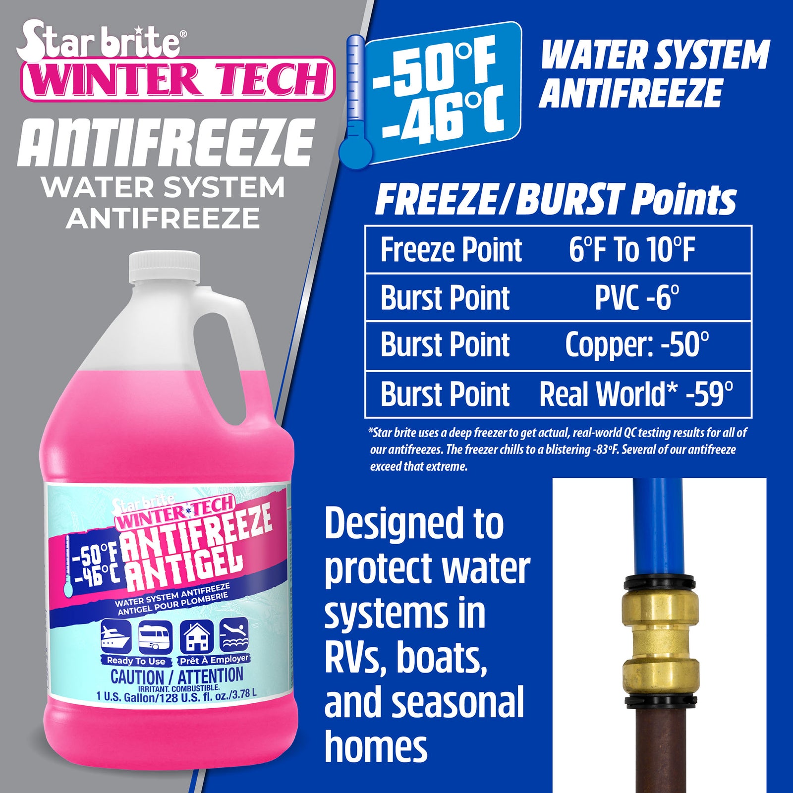 Winter Tech Ready-To-Use -50°F Antifreeze