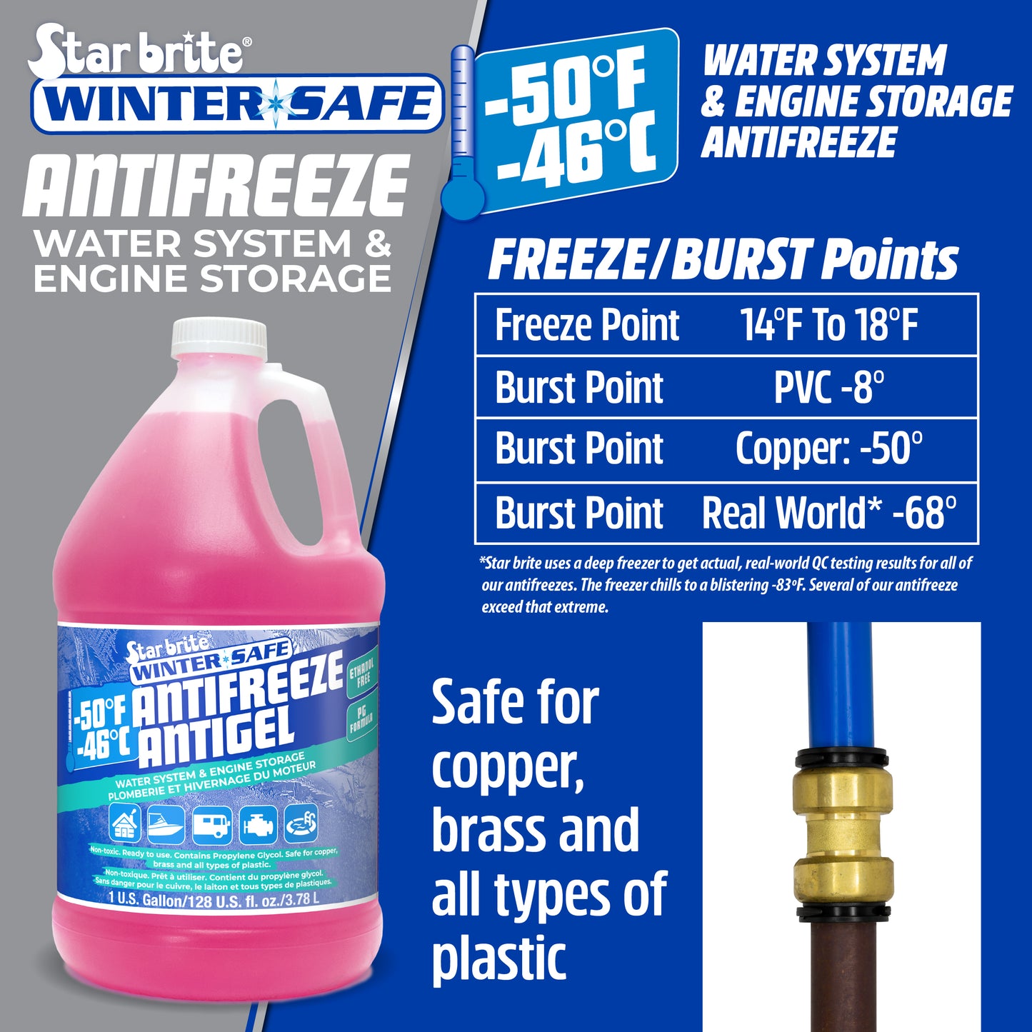 Winter Safe -50°F  Non-Toxic RV & Marine PG Anti-Freeze