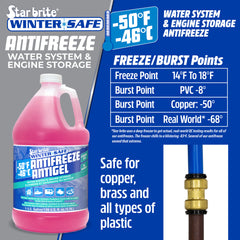 Winter Safe -50°F Propylene Glycol Antifreeze