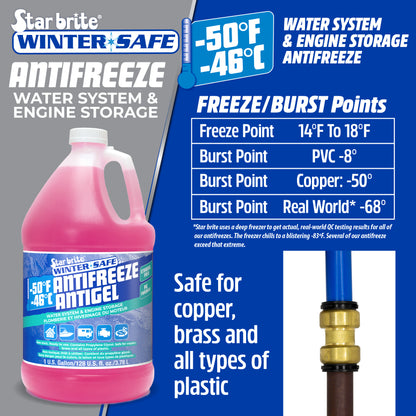 Winter Safe -50°F  Non-Toxic RV & Marine PG Anti-Freeze