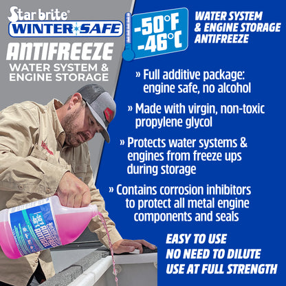 Winter Safe -50°F  Non-Toxic RV & Marine PG Anti-Freeze