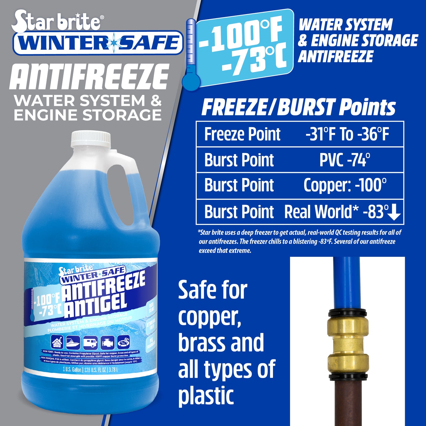 Winter Safe RV & Marine Antifreeze