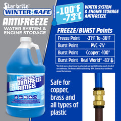 Winter Safe -100°F Antifreeze