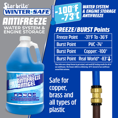 Winter Safe RV & Marine Antifreeze