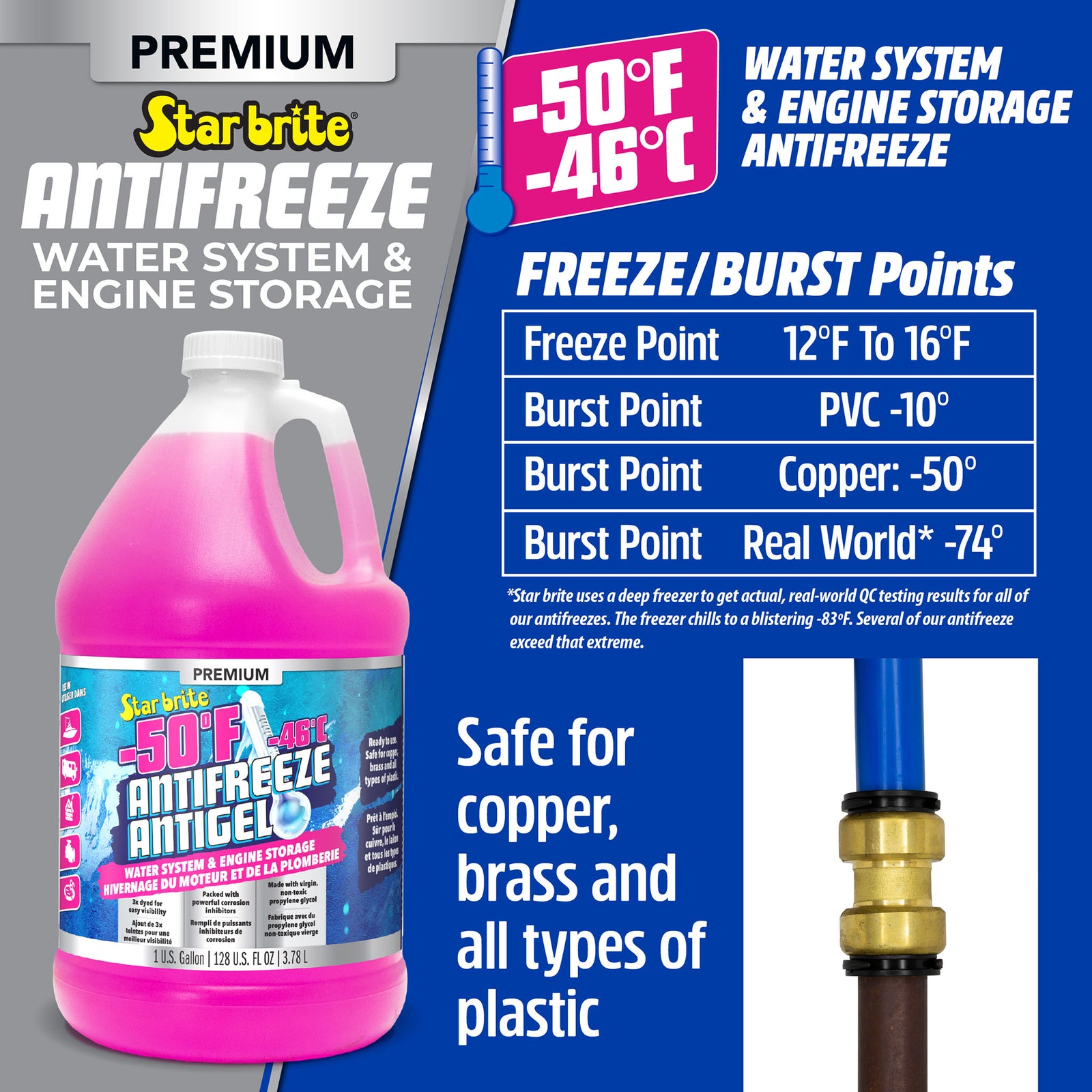 Premium -50°F Antifreeze