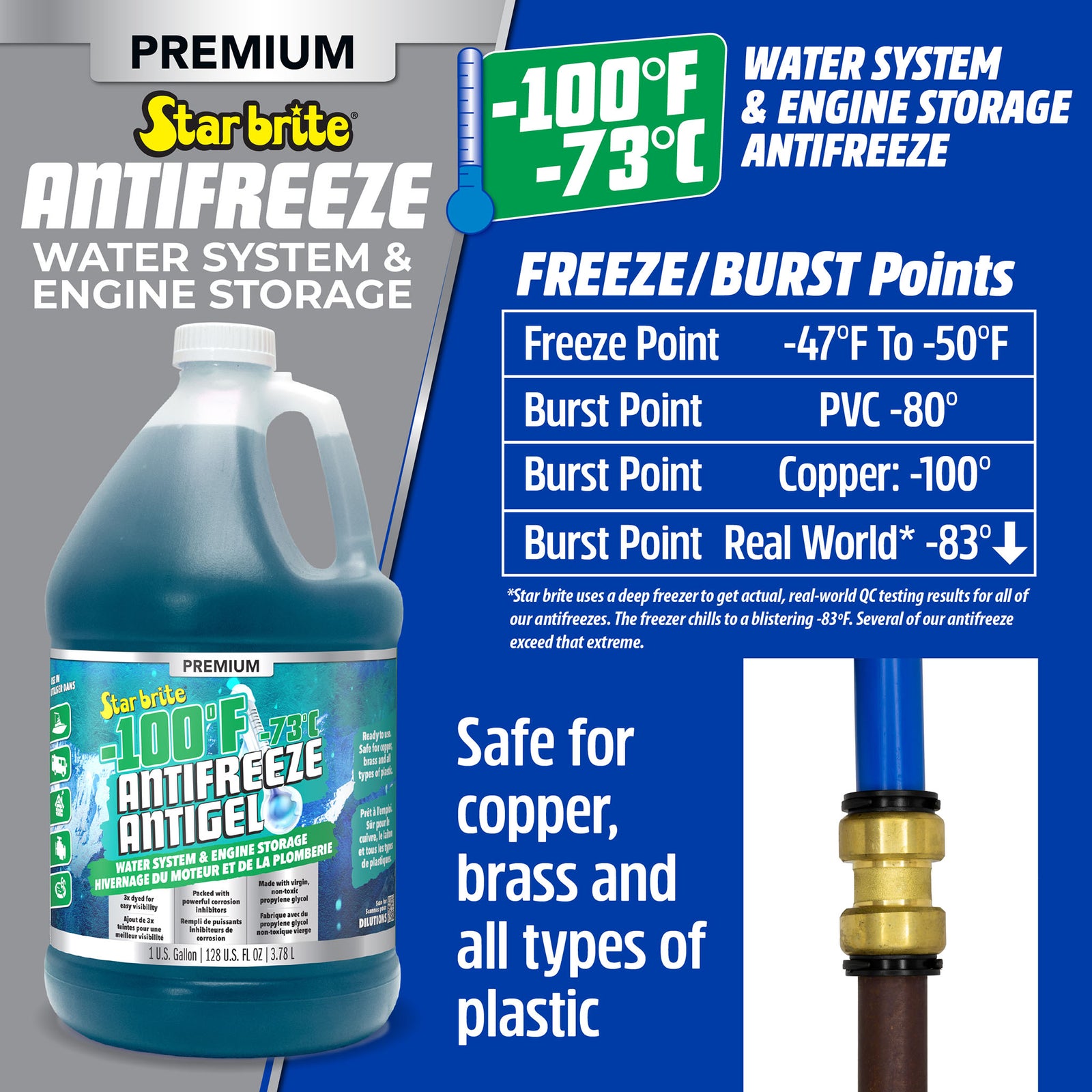 -100°F Antifreeze for RV, Boat & Water System, Propylene Glycol
