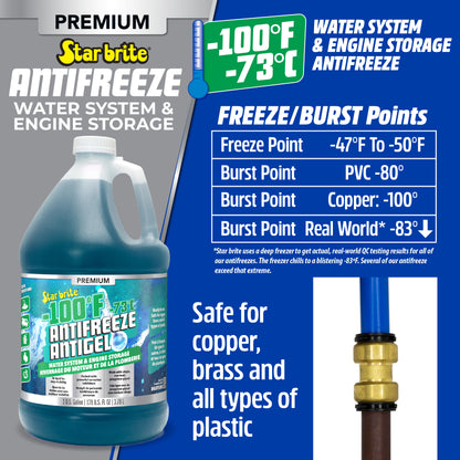 -100°F Antifreeze for RV, Boat & Water System, Non-Toxic PG