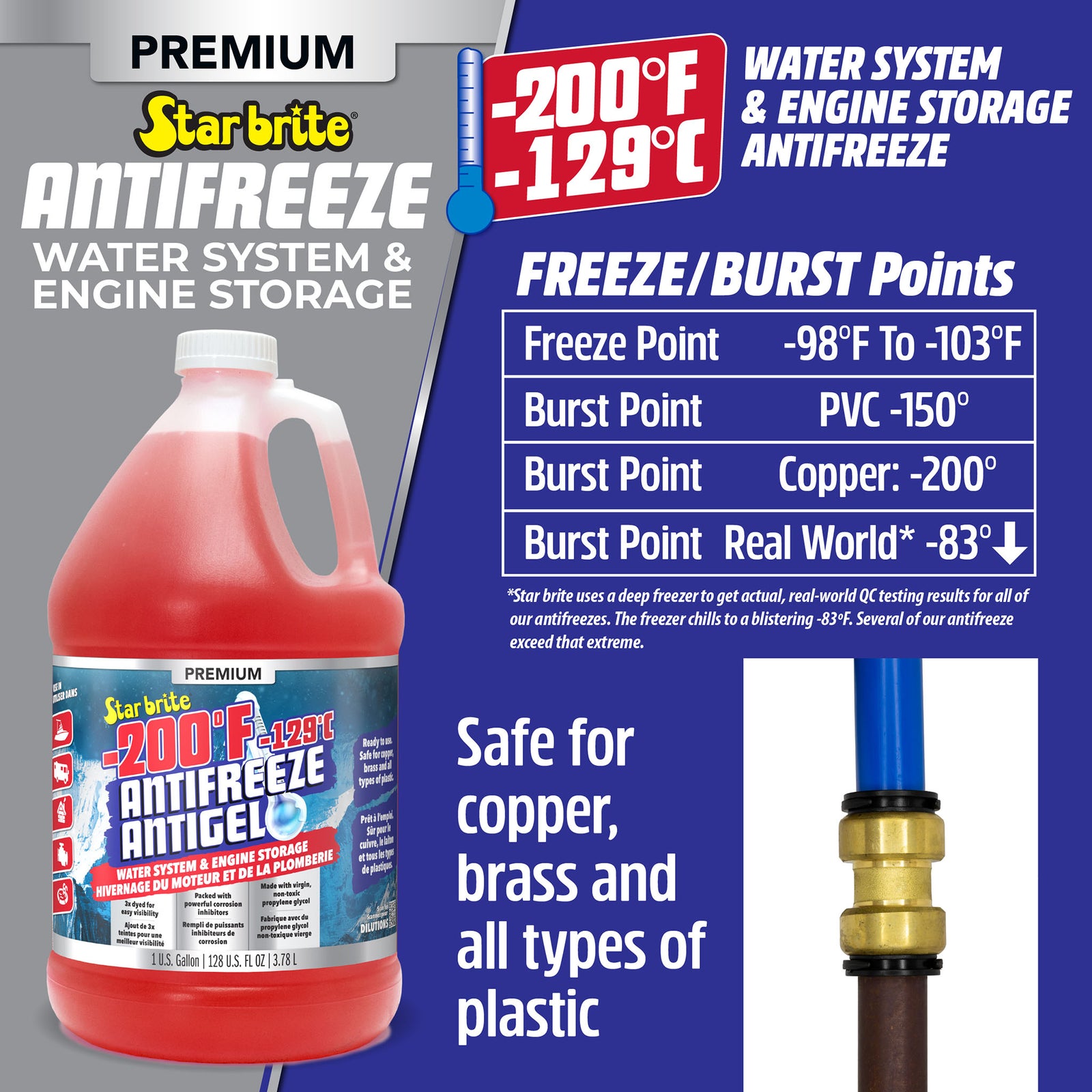 -200°F Antifreeze for RV, Boat, and Water Systems, Propylene Glycol Formula