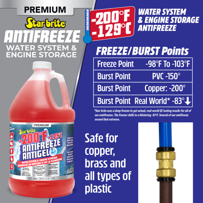-200°F Antifreeze for RV, Boat & Water System, Non-Toxic PG