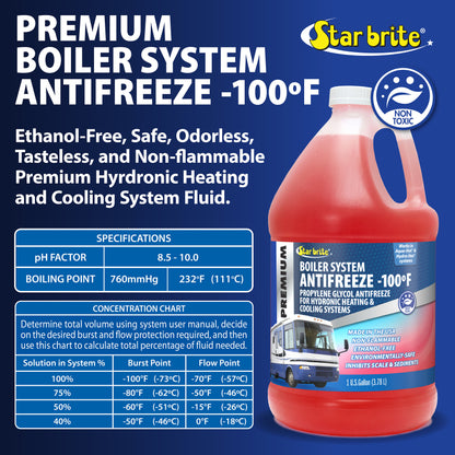 Premium -100°F Boiler System Antifreeze