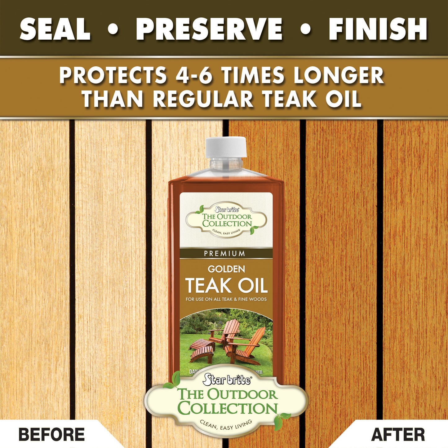 The Outdoor Collection Premium Teak Oil