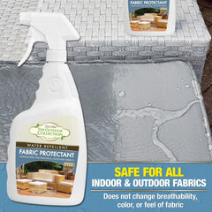 Water Repellent Fabric Protectant