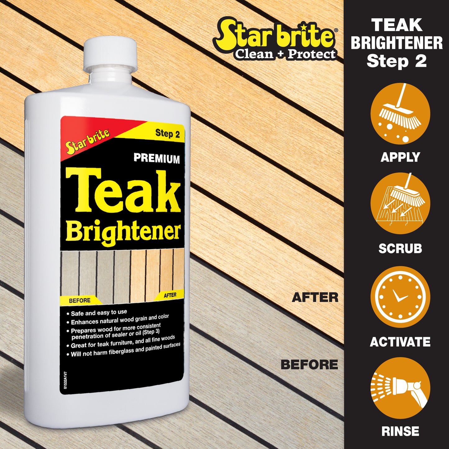 Teak Care Kit - Cleaner, Brightener & Teak Oil 3-Step Wood Restoration