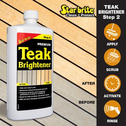 Teak Care Kit - Cleaner, Brightener & Teak Oil 3-Step Wood Restoration