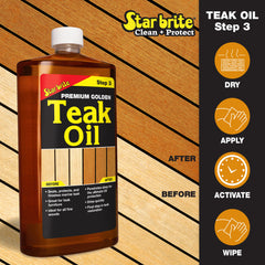 Premium Teak Care Kit