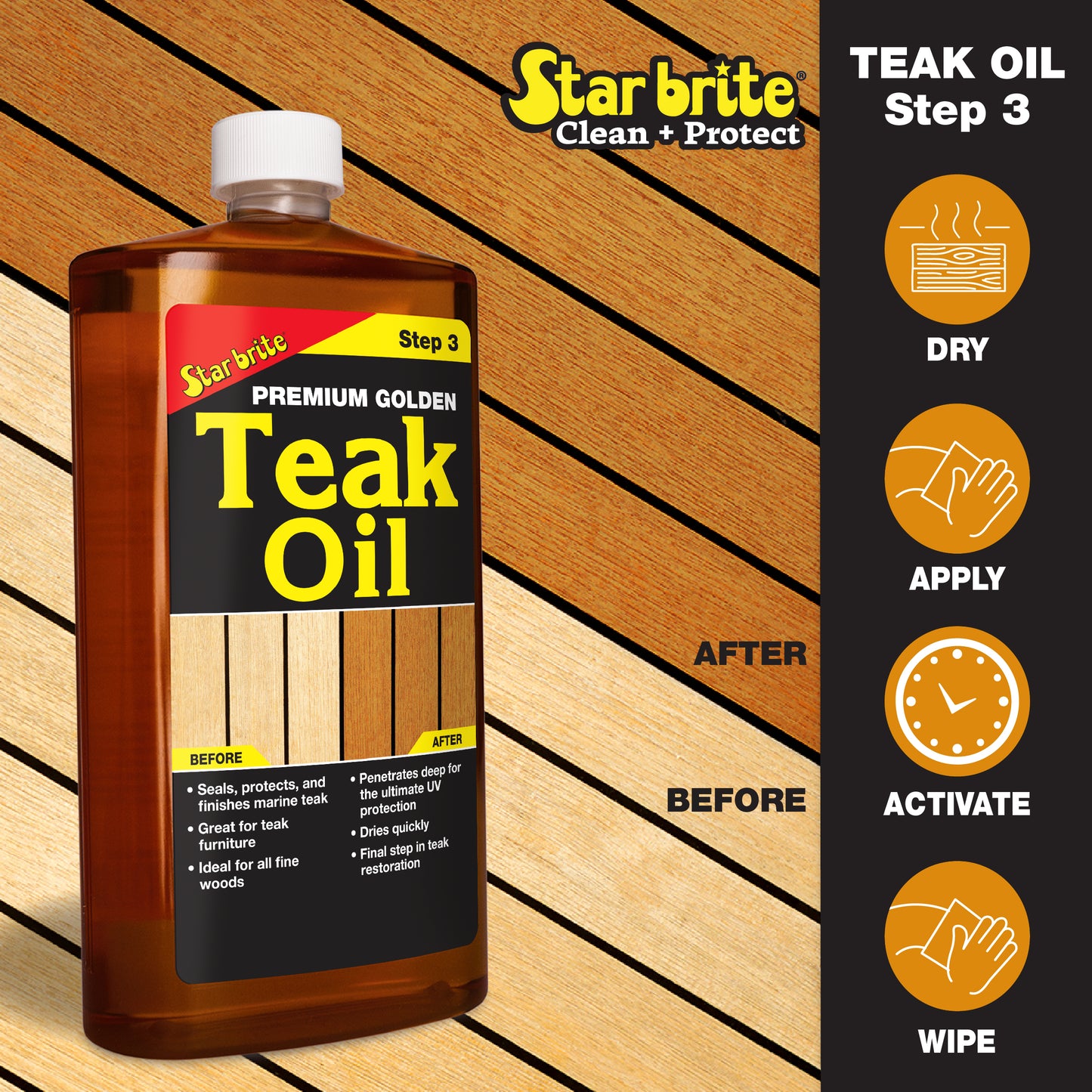 Teak Care Kit - Cleaner, Brightener & Teak Oil 3-Step Wood Restoration