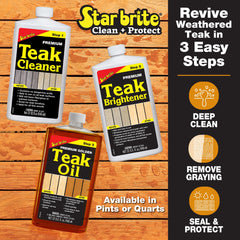 Premium Teak Care Kit