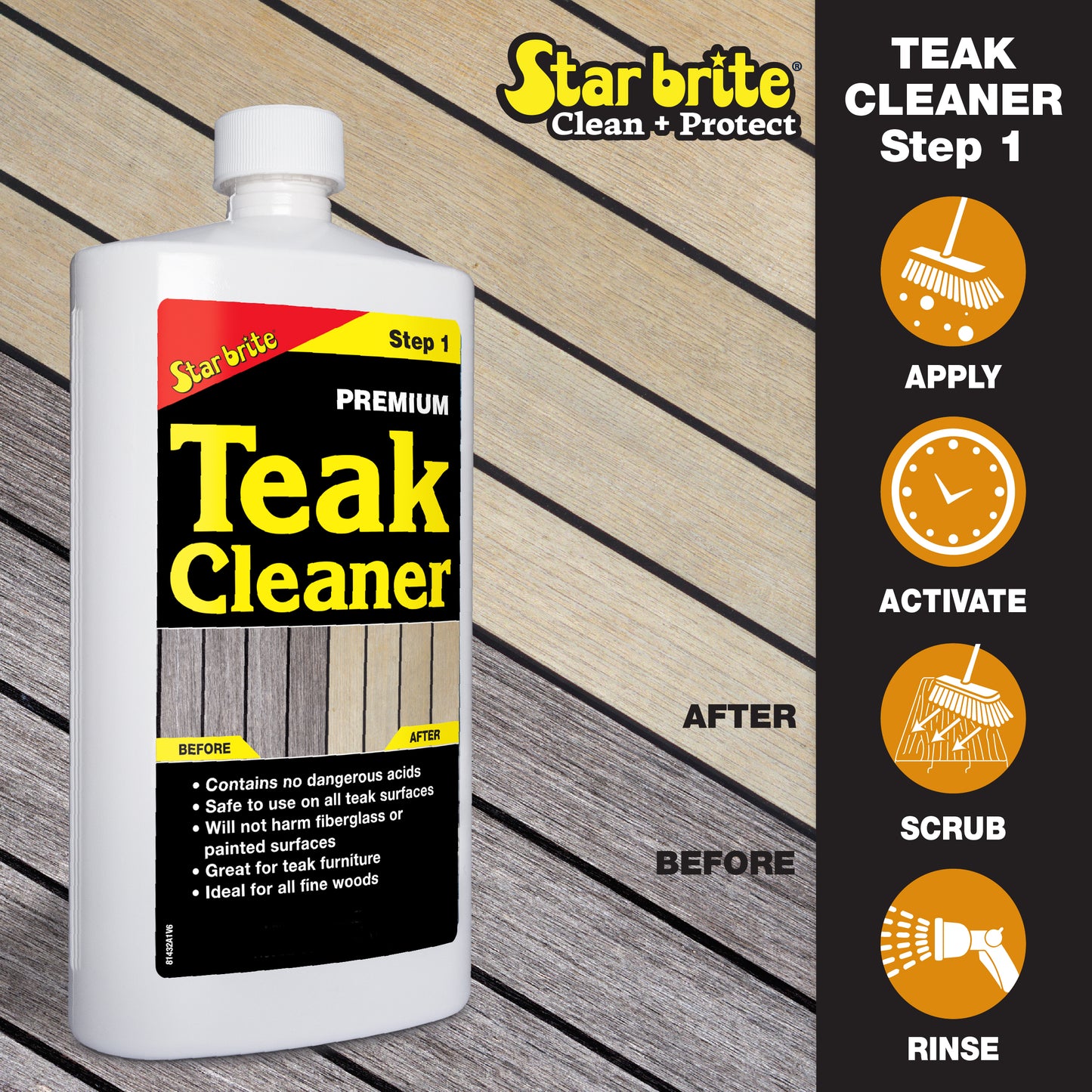 Teak Care Kit - Cleaner, Brightener & Teak Oil 3-Step Wood Restoration