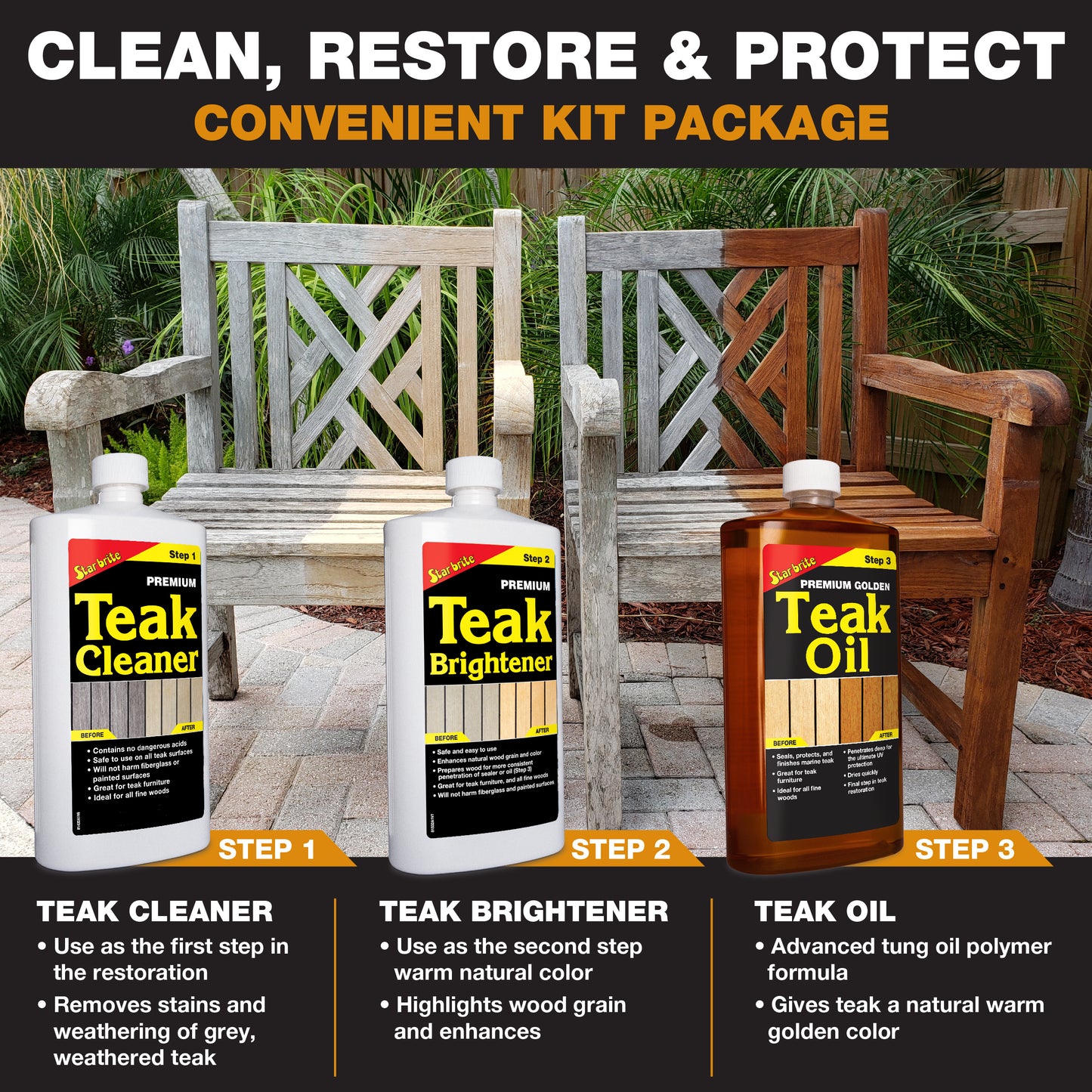Teak Care Kit - Cleaner, Brightener & Teak Oil 3-Step Wood Restoration