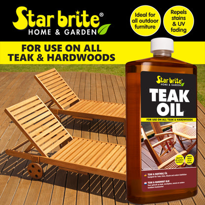 Teak Care Kit - Cleaner, Brightener Spray & Teak Oil