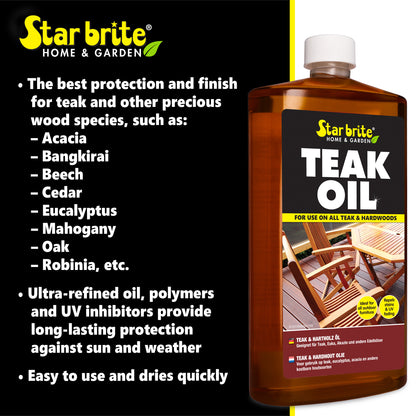 Teak Care Kit - Cleaner, Brightener Spray & Teak Oil