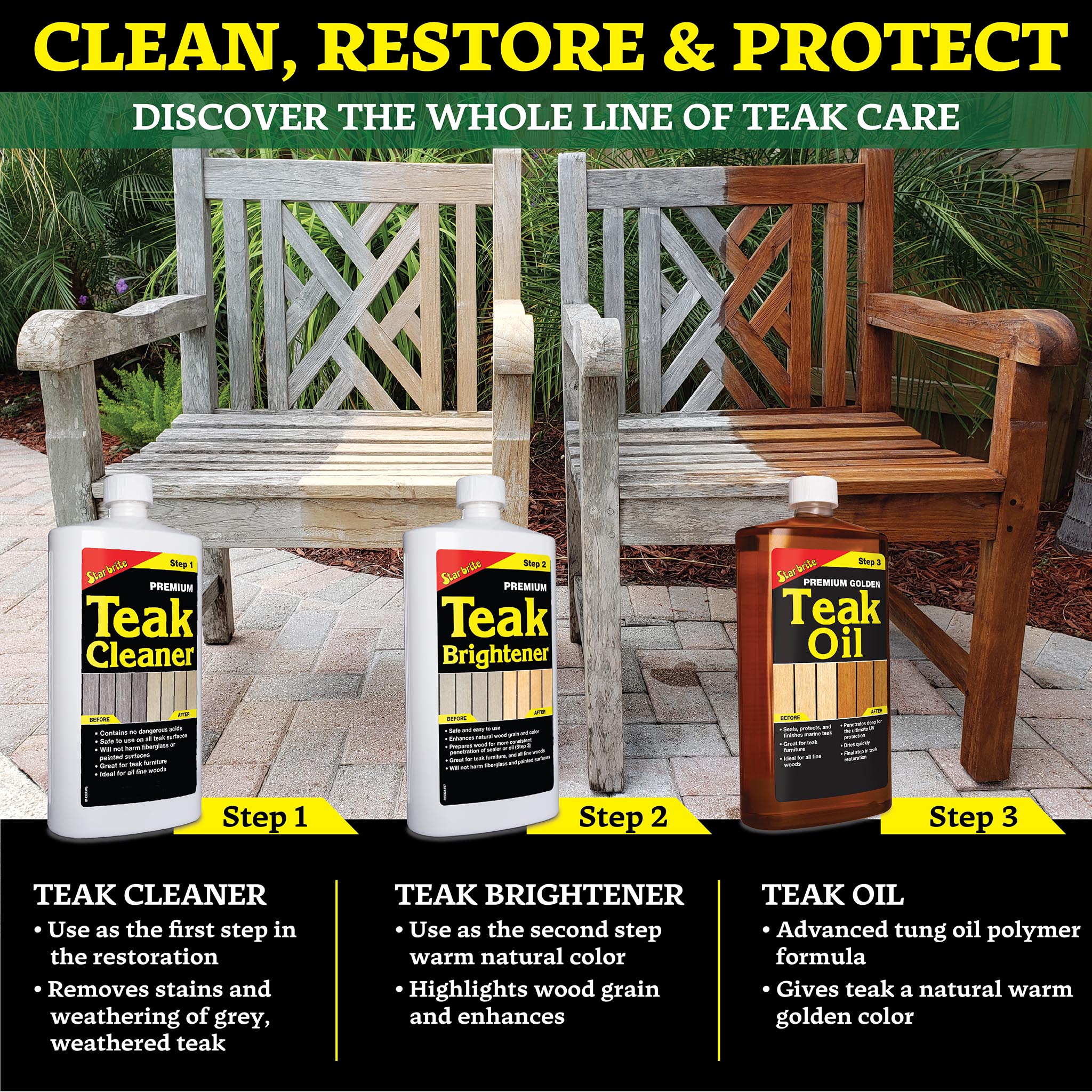 Premium Teak Cleaner - Step 1 – Star brite Distributing, LLC