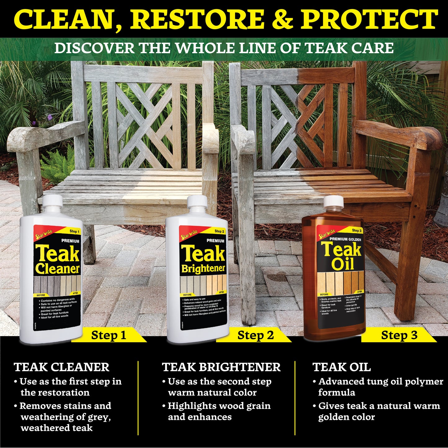 Premium Outdoor Teak Cleaner