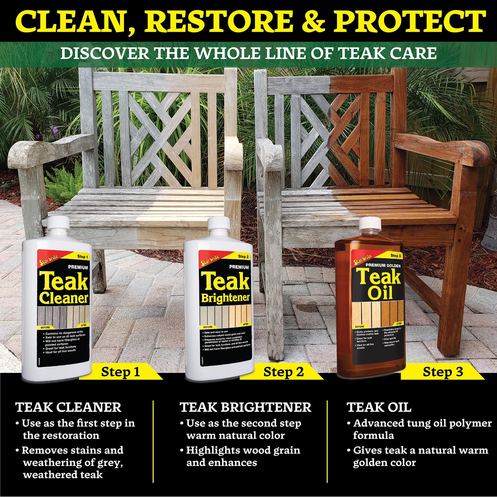 Premium Teak Cleaner - Step 1