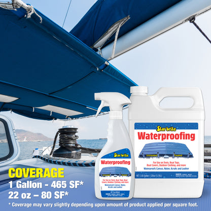 Waterproofing Spray & Stain Protection