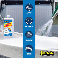 Non-Skid Deck Cleaner