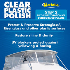 Clear Plastic Polish - Step 2 - Star brite Distributing, LLC