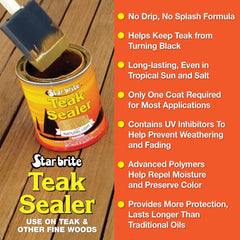 Natural Light Teak Sealer