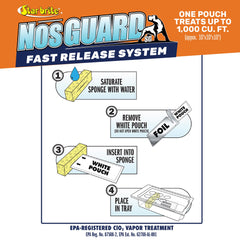 Mildew Odor Control Bags