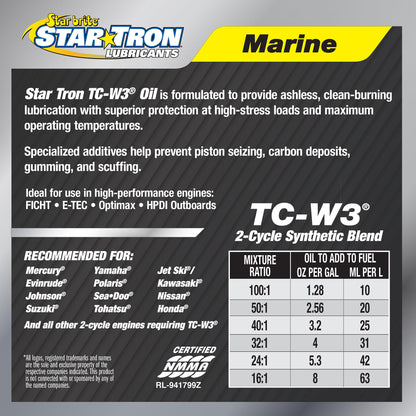 Blueberry Scented Boat Wash - Star brite Distributing, LLC
