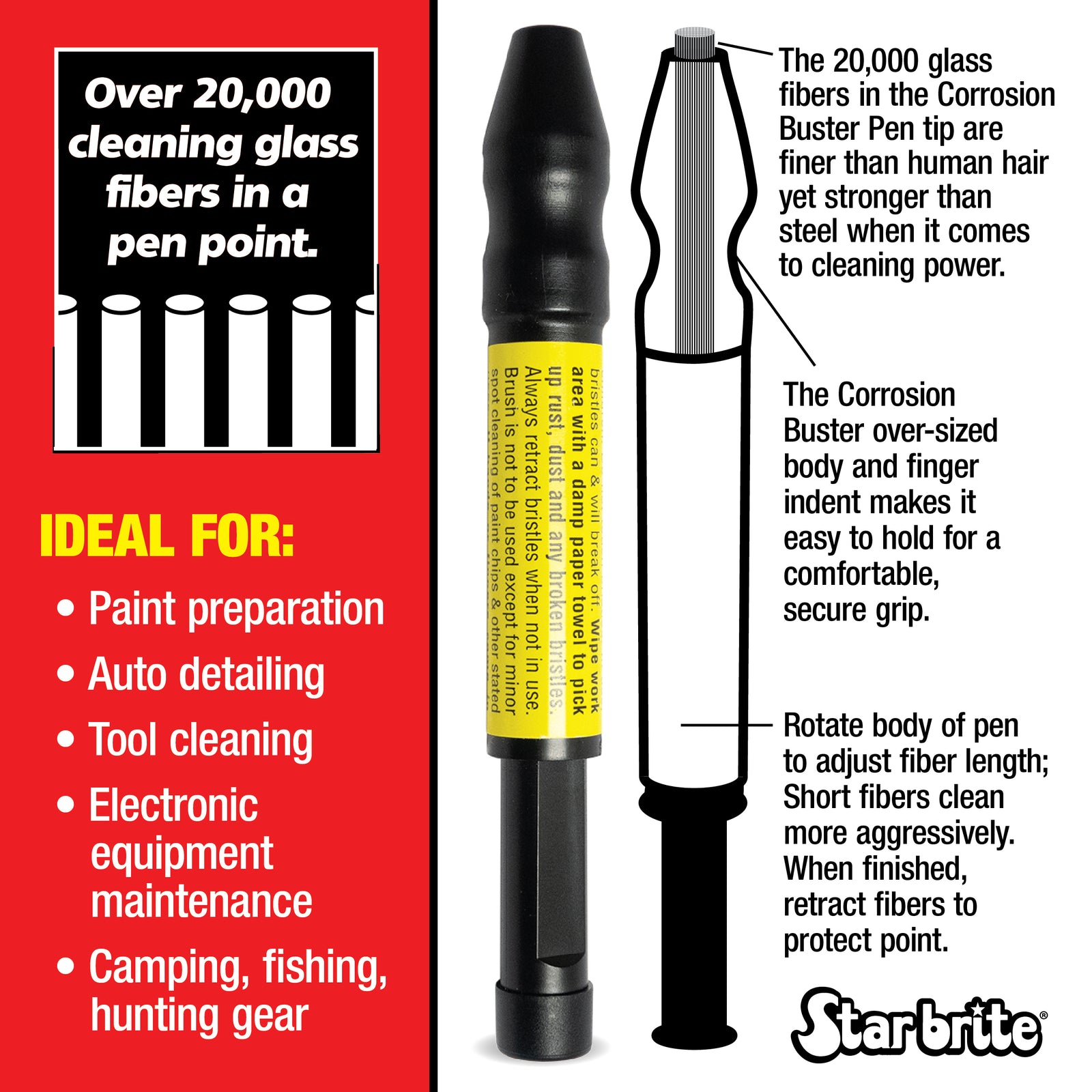 Corrosion Buster Pen