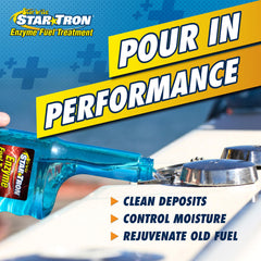 Enzyme Fuel Treatment - Concentrate Gas Formula