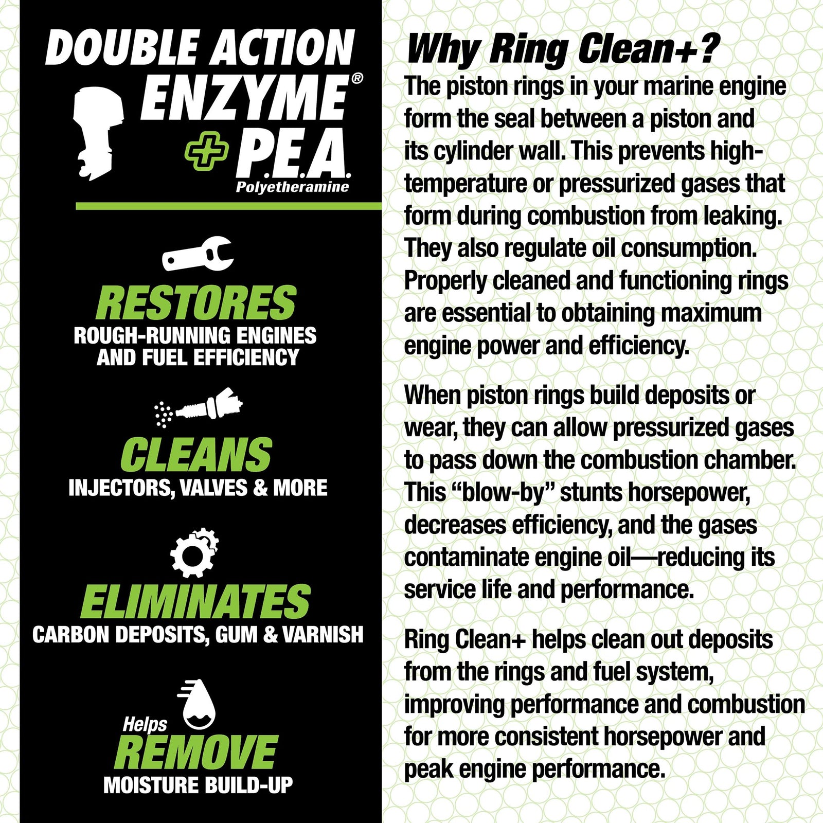 Ring Clean+